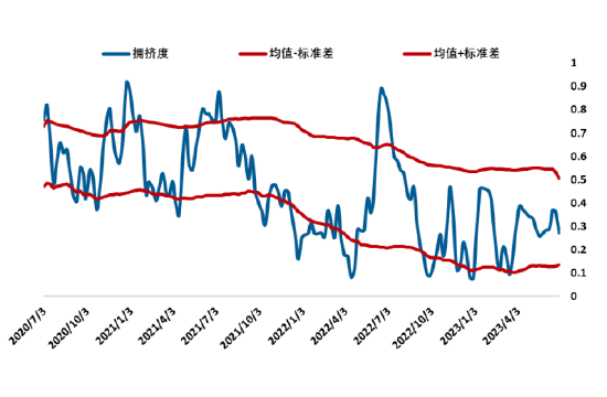 汽车赛道电子化、智能化提速！华夏基金建议新能源+智能组合布局