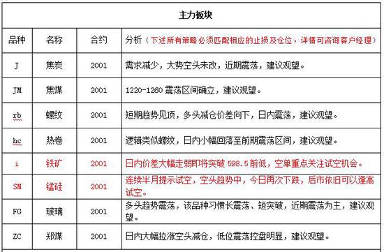 极彩娱乐技巧 - 人民日报海外版:共同建设更加开放包容的亚太经济