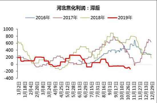 88必发那个游戏好玩,一年中最凶险的29天来了 做好这些事秋冬不生病