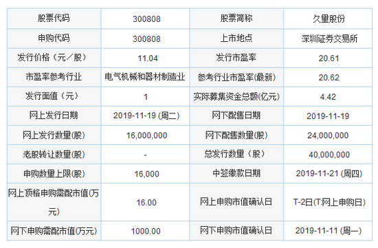 au8娱乐平台开户官网|冬季的大兴安岭这样玩 南方的孩子羡慕极了