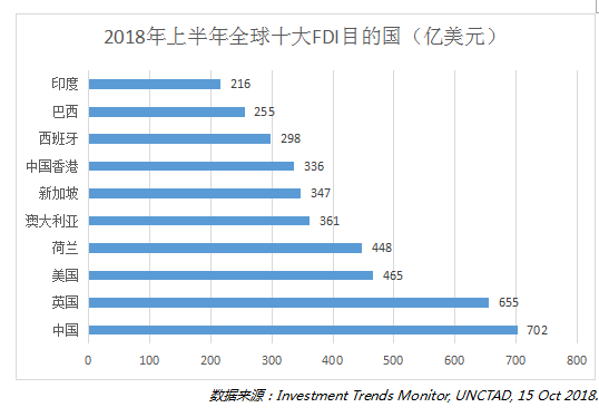 黄志龙:特朗普为何没有削减贸易赤字?