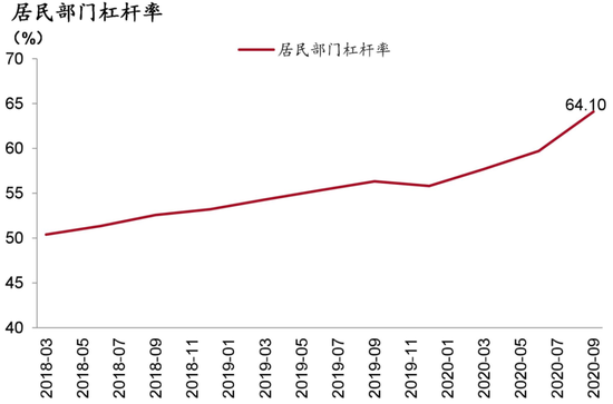 扩大宏观经济总量调节_宏观经济(2)