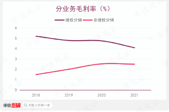 半导体行业“贩夫走卒”？中电港：不性感，又不可或缺
