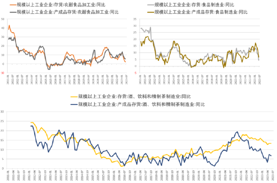 【中粮视点】玉米：抗跌性