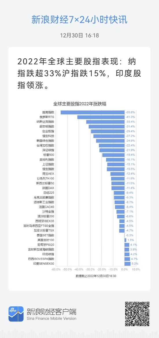 给大家科普一下世界杯靠谱买球平台