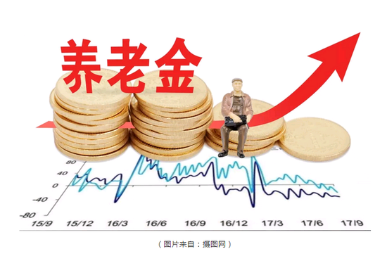基本养老金组合二季度加仓4只个股 并新进入9