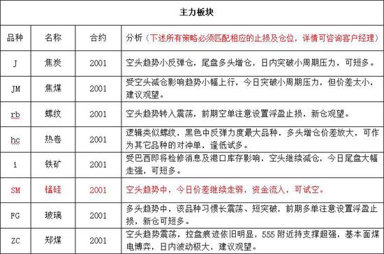 博猫app怎么注册_2019新能源汽车用户价值暨保值率峰会在京成功举办