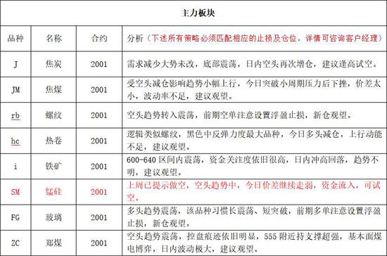 永利娱乐平台官网,东古兹,狂飙突起战犹酣