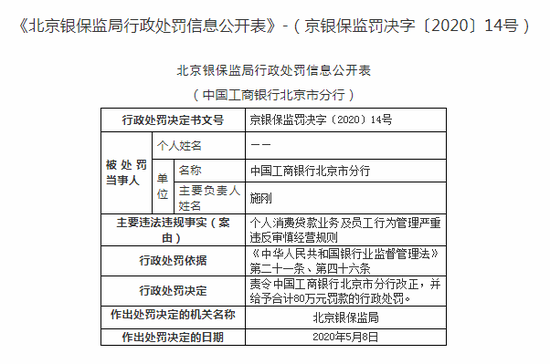 工行运营序列考试,工商银行运营序列考试