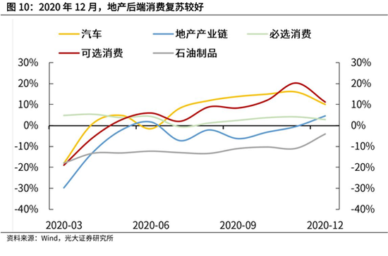 2021上半年世界gdp