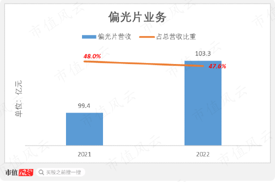 豪门争产风波后首份年报出炉，杉杉股份：你最关心的，年报回答你