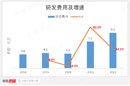 豪门争产风波后首份年报出炉，杉杉股份：你最关心的，年报回答你