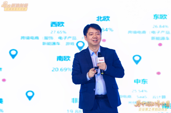 中国人民大学重阳金融研究院院长、全球领导力学院院长、教授王文