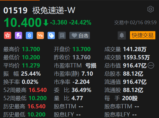 兔子的视频全集观看 1028-ab2e01a794be8725afd14909c95bd196.png