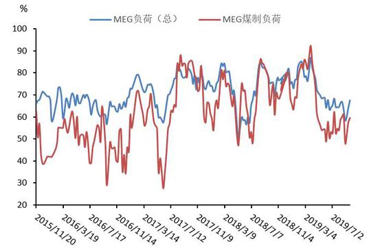 澳门金沙苹果版网站·五款高性价比PC显示器推荐 499元起