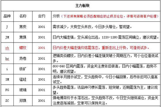 2018足球世界杯押注平台_滴滴回应“司机提给500摸下女乘客”:司机被永久封号