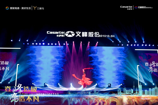 “登峰造极•帝造不凡”2023文峰股份&卡萨帝思享荟圆满落幕