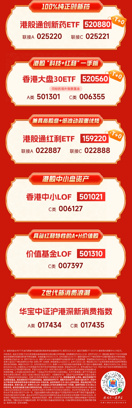 潮起香江，决胜港股！一图速览港股投资利器