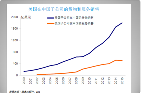 向松祚:中美贸易战的深刻背景、双方策略和未