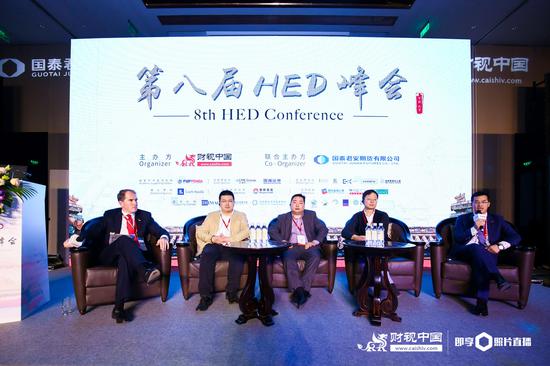 圆桌论坛:全球股票市场投资机遇与中国创新