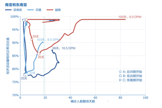 2020年印度死亡人口_2020年印度最美女明星(2)