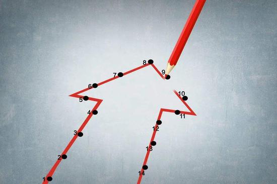 gdp增长目标或进一步淡化_晒斑如何淡化或去掉(3)