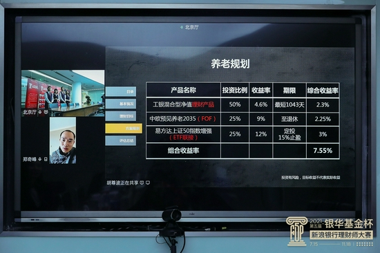 银华基金营销管理与服务部总监郑奇峰