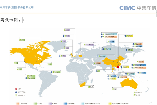 中集车辆2022年逆势破局成功：净利润增24% 海外市场营收大涨70% 吹响第三次创业号角