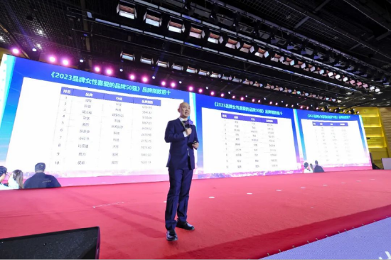 《2023品牌女性喜爱的品牌50强》正式发布