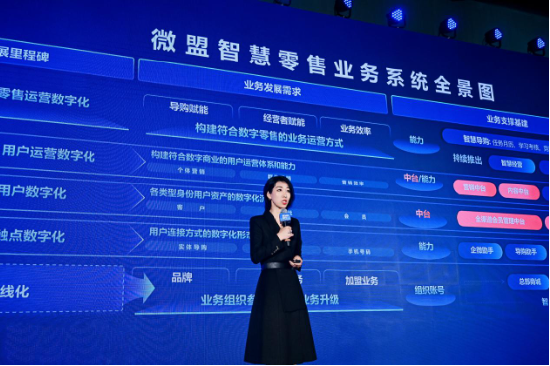 2023 Weimob Day峰会上海举办 微盟四大能力护航大客化战略