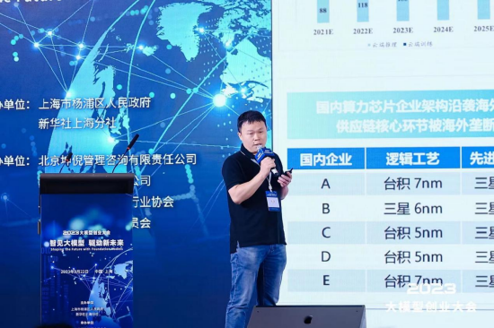 (图为欧阳鹏)