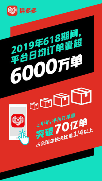 黄峥:618期间日均订单超6000万 将开放新物流平台
