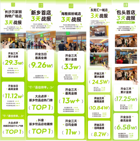 茶叶新店运营思路,茶叶新店运营思路怎么写