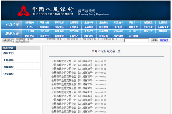 公开市场业务交易公告（每个工作日发布)（来源：中国人民银行网站）