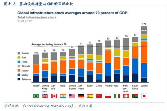 为什么gdp高速增长而居民茂_中国经济唱不衰 持续30多年超高速增长世界罕有