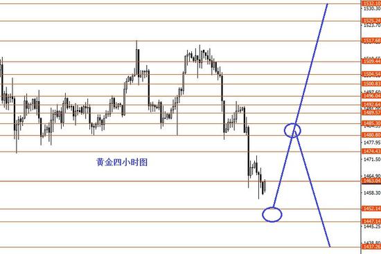 g22恒峰娱乐,国开行累计向上合成员国发放贷款超过1000亿美元