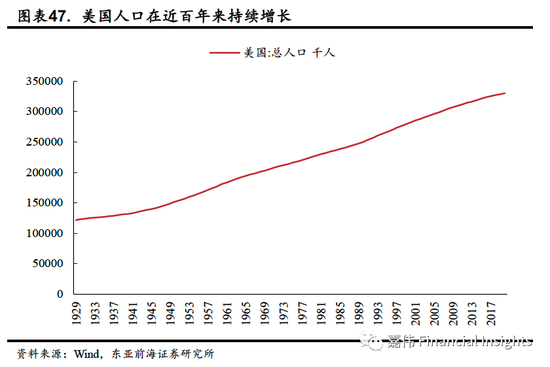 2020年人口是增加还是减少_幼儿园人口减少
