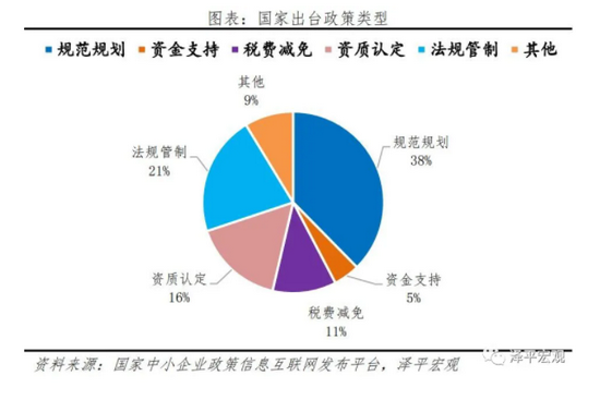 企业运营模式研究现状,企业运营模式研究现状分析
