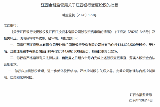江投资本获批受让江西银行股权 持股比例升至5.22%