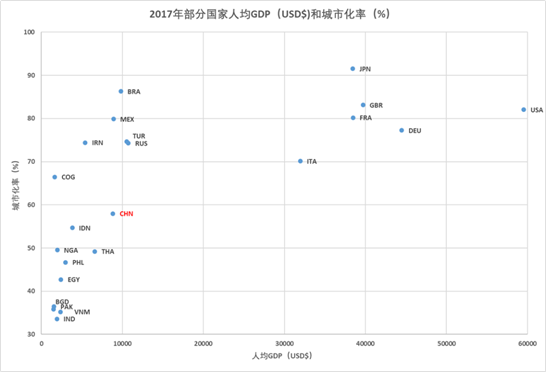 韩国人口数几亿_韩国人口(2)