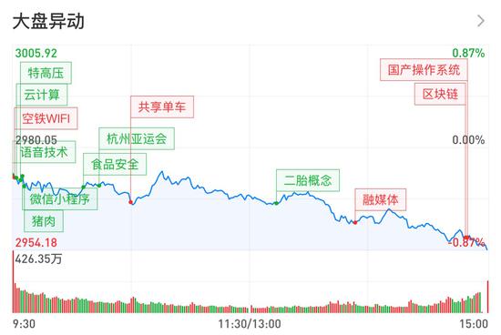 「48365365备用网站」苏宁48亿收购家乐福即将实施;贾跃亭将设个人信托偿还国内债务;小米集团总裁连续3日减持公司股份