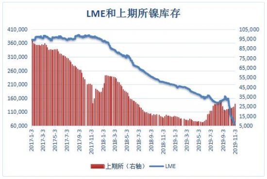 w66利来国际手机版入口 立法监管不让电子烟成“健康杀手”