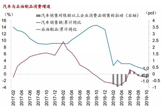 2020浙江省GDP增速_招行研究院展望中国经济 预计2020年GDP增速5.9
