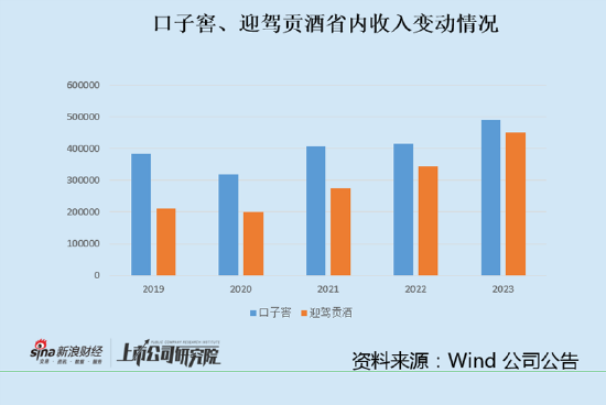 丙善静 第130页