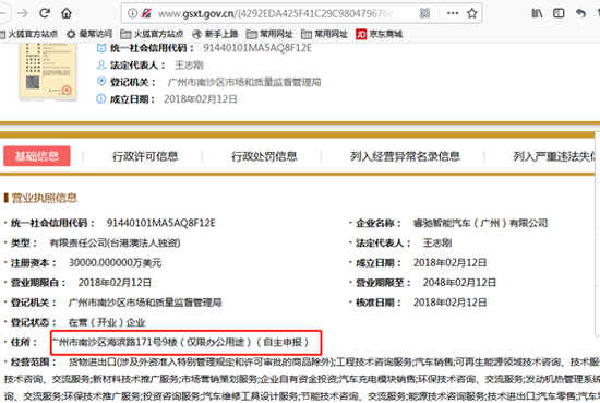 　图1：国家企业信用信息公示系统上的睿驰汽车公司信息