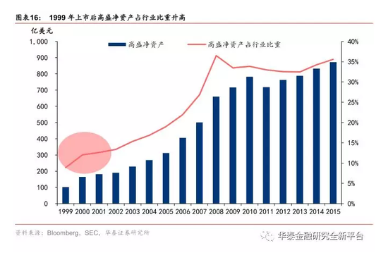 证券估价的基本原理是什么_幸福是什么图片(2)