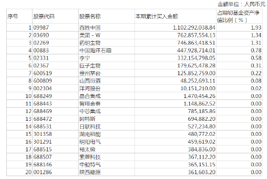 买股票怎么设置金额 1edf-cbbf4d22b5aa5e7f581f1284b3c9a98d.png