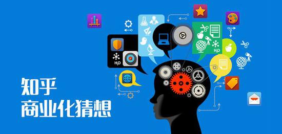 “变味”的知乎:商业化之手强插广告