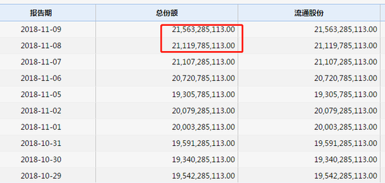 华安创业板50ETF