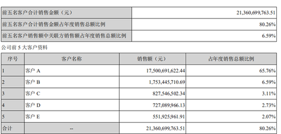 鸿海集团营收不计入台湾GDP_台湾鸿海公司照片